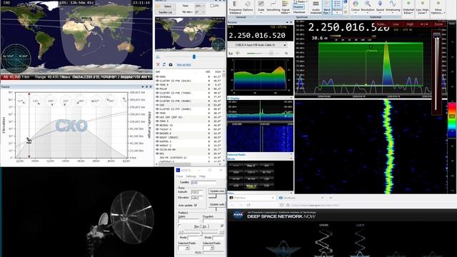 CHANDRA X-ray Observatory fly-by over Europe received with HackRF смотреть онлайн