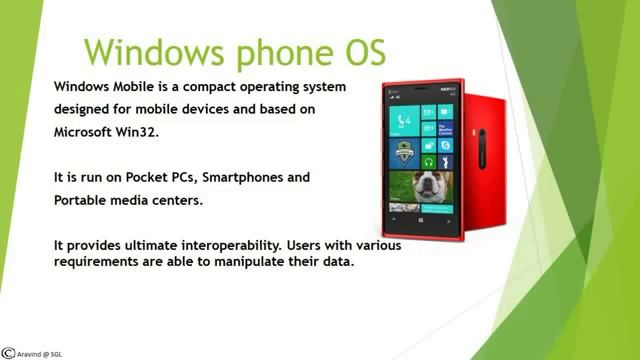 What is an Operating System ? смотреть онлайн