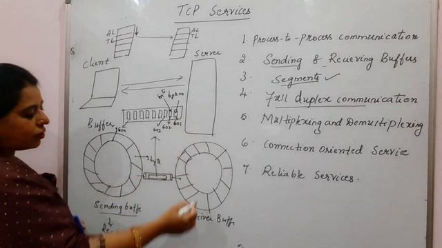 Lec49-TCP services | Computer Networks смотреть онлайн