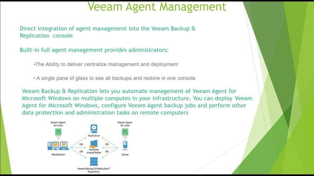 Veeam One Monitor - Lecture 7 смотреть онлайн