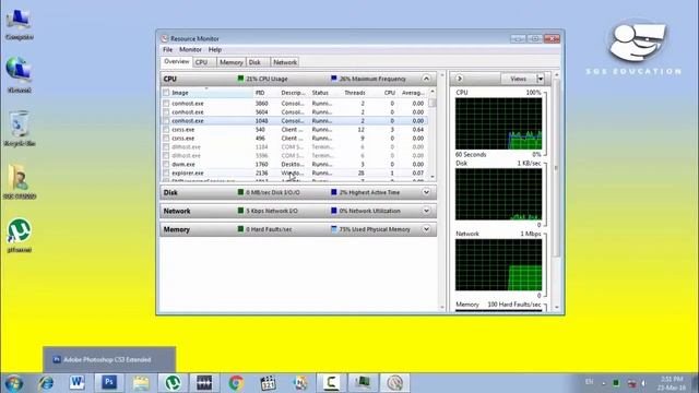 How to Suspend process in your computer programs | SGS EDUCATION смотреть онлайн