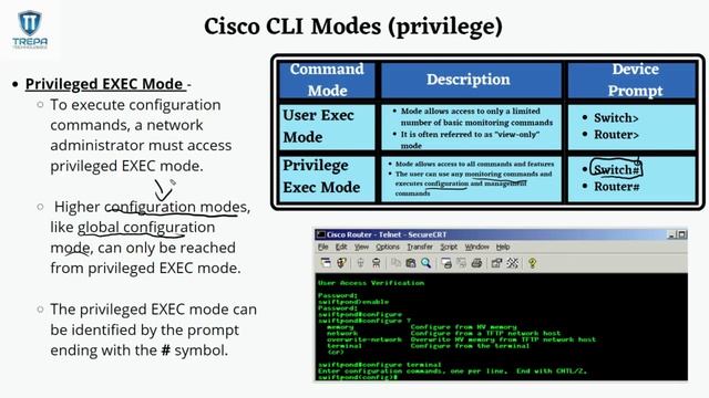 CCNA FULL COURSE 2024: Learn IT! 💻 Cisco iOS & CLI Overview- CCNA 200-301 Study Guide смотреть онлайн