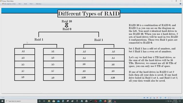 Different Types of RAID смотреть онлайн