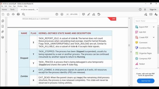 #15 Linux - Redhat | Process - part 2 | Jr. Eternals смотреть онлайн