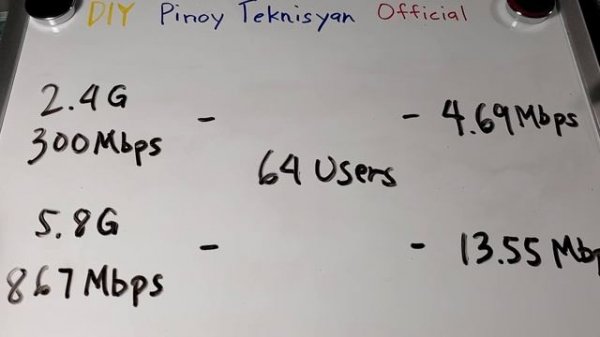 ComFast CF-EW74 V2 | Unboxing | Review | Tagalog Version