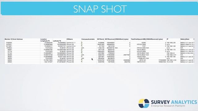 How to Collect Passive Data from Smartphone Users смотреть онлайн