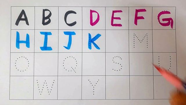 A for apple, B for Banana, C for Cat I English alphabets I abcd for toddlers I learn alphabets смотреть онлайн