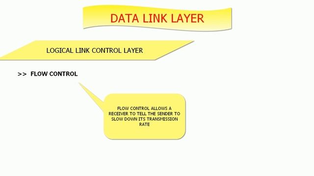 CCNA 200-125 v3.0● Video-8●DATA LINK LAYER (OSI REFERENCE MODEL)●Free Tutorial 2017● IMPACT TUBE !! смотреть онлайн