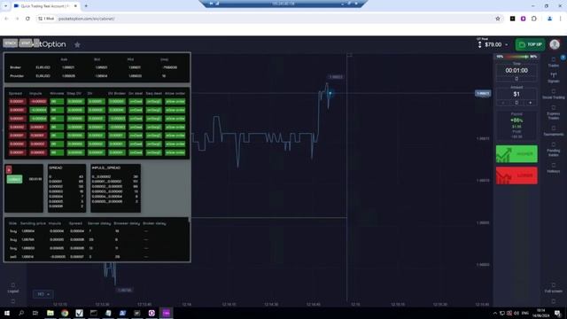 Робот для бинарных опционов Stacy Bot (торговля на PocketOption). Разгон депозита х3,5