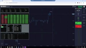 Робот для бинарных опционов Stacy Bot (торговля на PocketOption). Разгон депозита х3,5