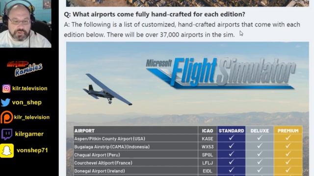 Flight Simulator 2020 - Detailed airport list & marketplace || Shep Rambles s03e17 смотреть онлайн