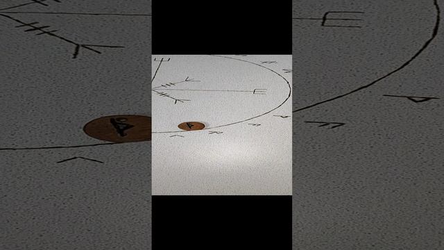руна дня на завтра смотреть онлайн
