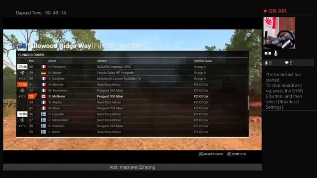 Dirt 4 Offroad Madness with Mac смотреть онлайн