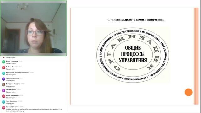 Модуль 7 тема 1 Лекция смотреть онлайн