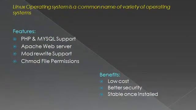 Windows Vs. Linux Hosting смотреть онлайн