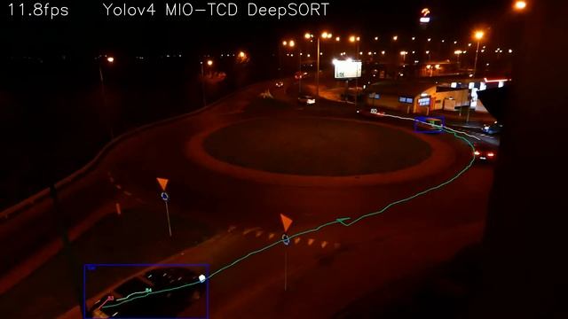 Yolov4 MIO TCD DeepSORT смотреть онлайн