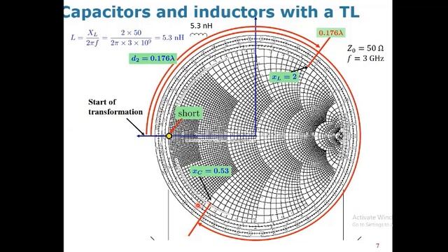 Lec 8 EE221 Impedance Matching смотреть онлайн