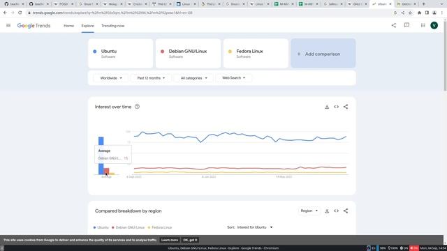 Серверное применение Linux 1 смотреть онлайн
