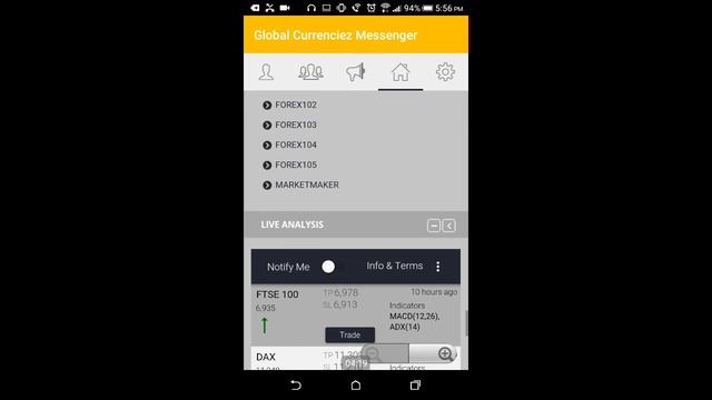 "Global Currenciez Messenger App" LIVE Analysis смотреть онлайн