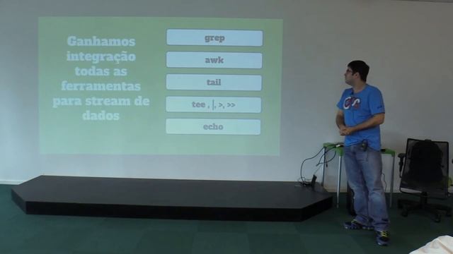 Filesystems Virtuais em Ruby com FUSE por Celso Crivelaro смотреть онлайн