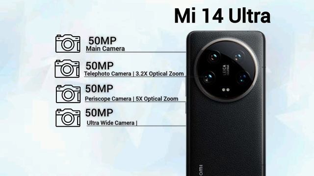 ZTE Red Magic 9 Pro Plus Vs iPhone 15 Pro Max Vs Xiaomi 14 Ultra || Full Compression Basic Tester смотреть онлайн