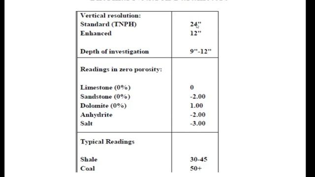 2 Dr Tharwat Porosity Neutron Density Log Applications ثروت смотреть онлайн