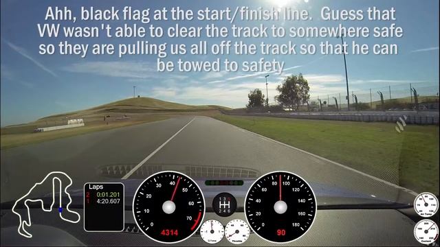 Thunderhill October 24 2014 Highlights смотреть онлайн