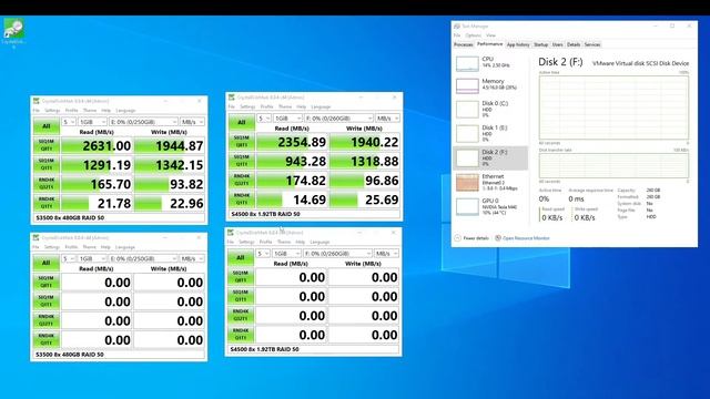 Running CrystalDiskmark on some Intel S3500 S4500 drives in RAID 50 смотреть онлайн