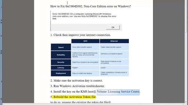 Fix 0xC004D302, Non-Core Edition error on Windows смотреть онлайн