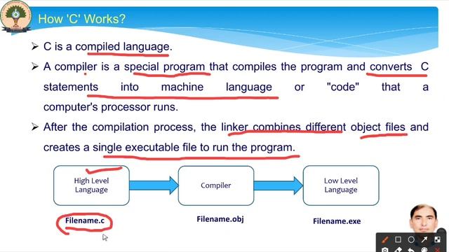 Programming basics смотреть онлайн
