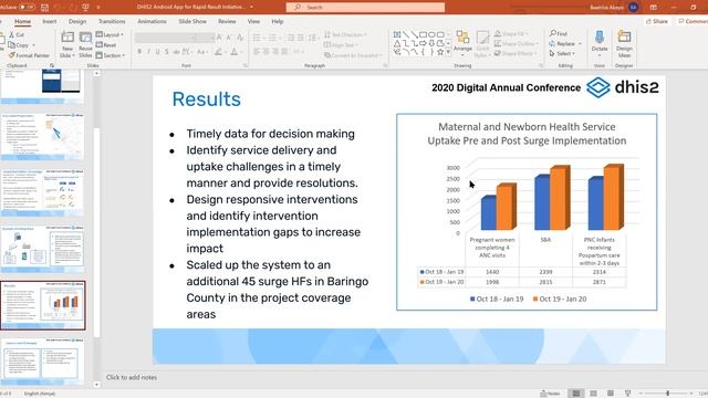 DHIS2 Annual Conference 2020: Tracker & Android Country Stories смотреть онлайн