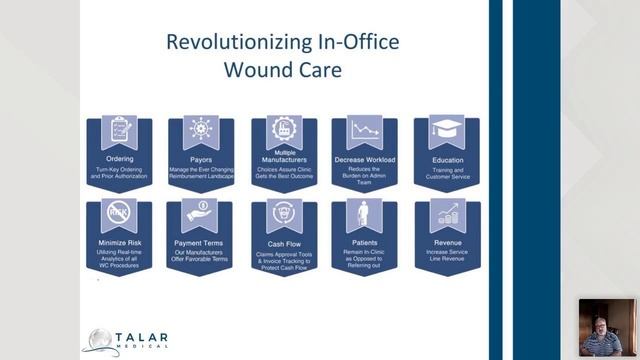 Managing Biologics Advanced Wound Care and Successful Reimbursement смотреть онлайн