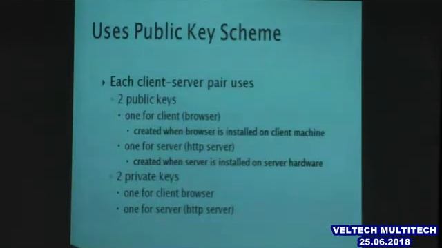 VELTECH MULTITECH DEPT OF CSE FDTP SESSION - 2 (25.06.2018) смотреть онлайн