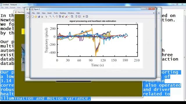 Video Based Heartbeat Rate Measuring Ballistocardiography Matlab Projects смотреть онлайн