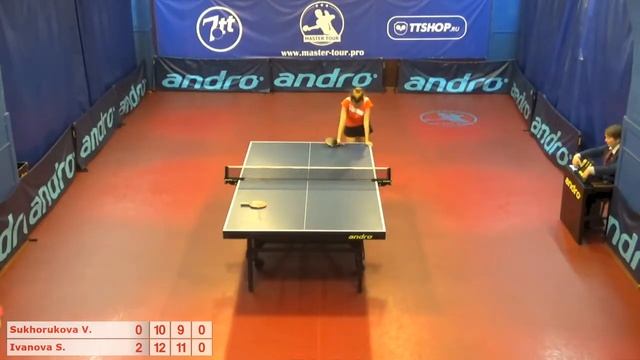 Настольный теннис матч 180518 15 Сухорукова Валерия Иванова Софья смотреть онлайн