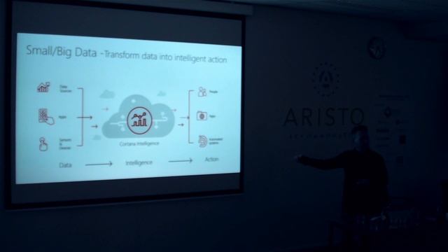Keynote: Microsoft Today. Valery Jacobs смотреть онлайн