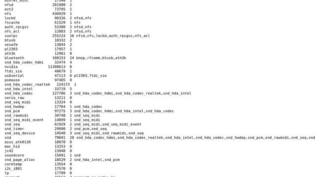 Ubuntu: How do I get sound output on HDMI without the need to start X? смотреть онлайн