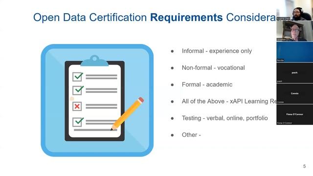 GOOD CODS Open Data Certification Jan 2023 смотреть онлайн