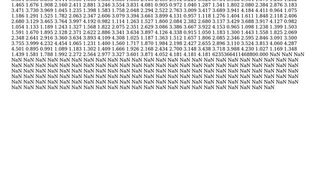 Unix & Linux: Counting numbers in Emacs (2 Solutions!!) смотреть онлайн