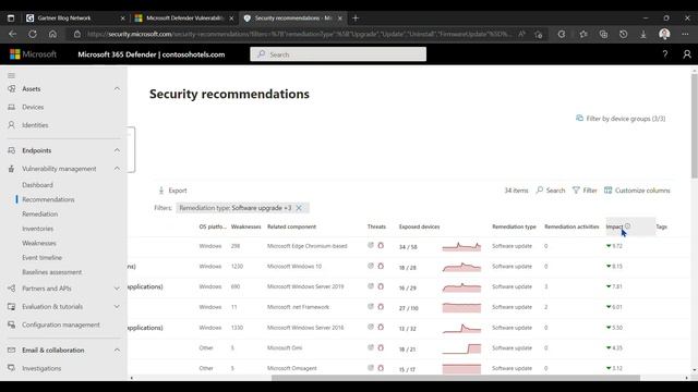 Microsoft Defender Vulnerability Management - Overview