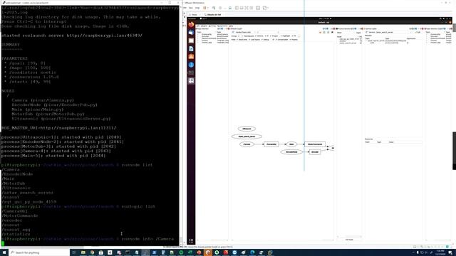 ROS Networking and RQT смотреть онлайн