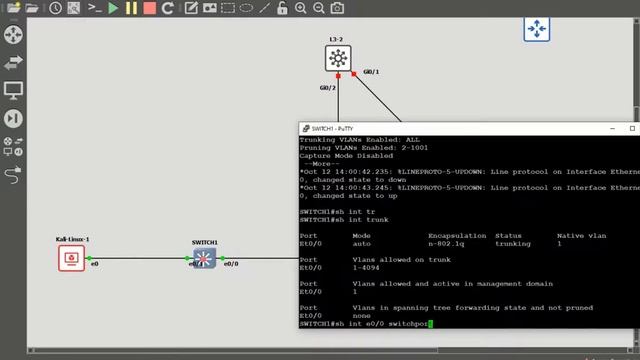 CCNA NETWORK SECURITY - HACKING DYNAMIC TRUNKING PROTOCOL смотреть онлайн