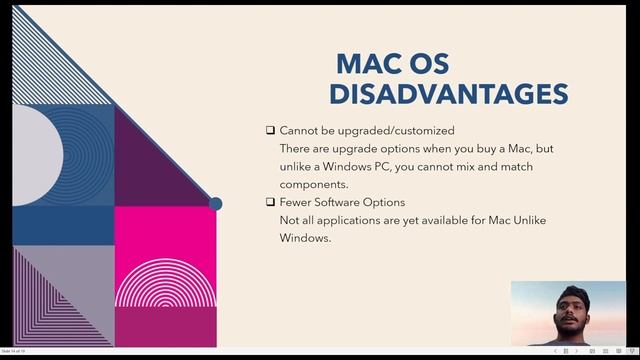 MAC OPERATING SYSTEM 21CS44 смотреть онлайн