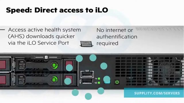 The HPE ProLiant DL20 Gen10 server delivers a compact and versatile server at an affordable price смотреть онлайн