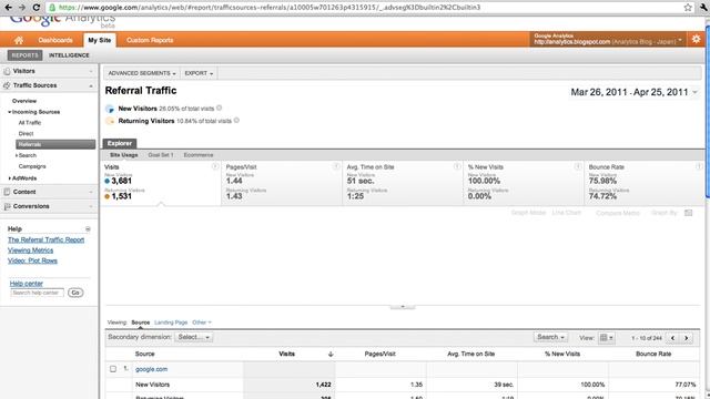 What's New in Google Analytics v5 смотреть онлайн