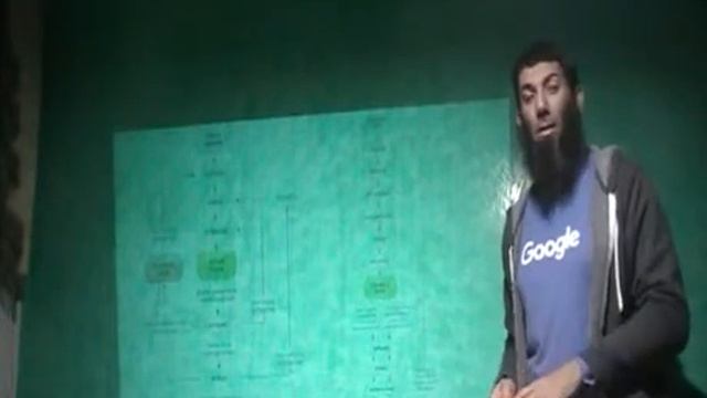 Udacity Android Mentorship Application Video смотреть онлайн