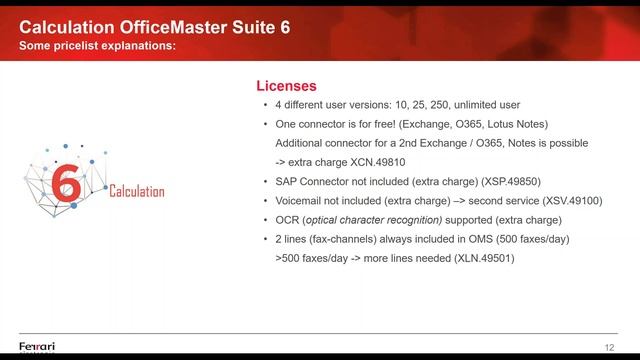 Ferrari electronic Webinar: OfficeMaster Suite 6 (Direct SIP Functionality & O365 Integration) смотреть онлайн