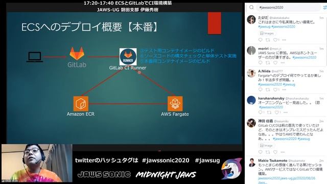 [JAWS-UG 磐田支部] ECSとGitLabでCI環境構築 смотреть онлайн