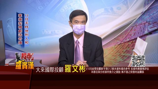 20221104股市羅賓漢 смотреть онлайн