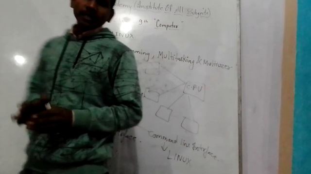 Class 9th Computer - LINUX OPERATING SYSTEM смотреть онлайн